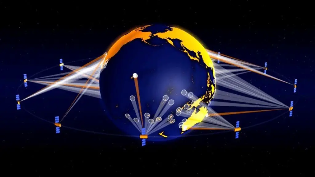 Visión de los satélites en la tierra
