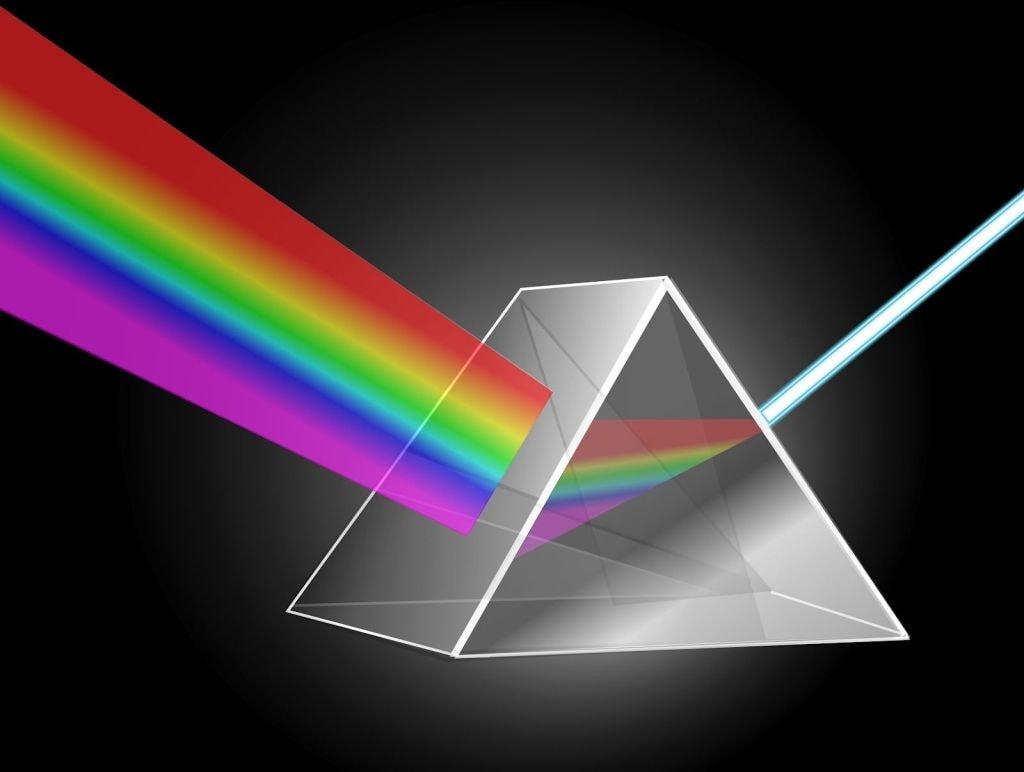 Refracción de la luz blanca en un prisma de cristal