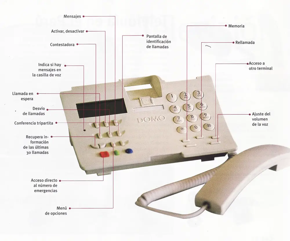 Los teléfonos fijos modernos contienen numerosas funciones