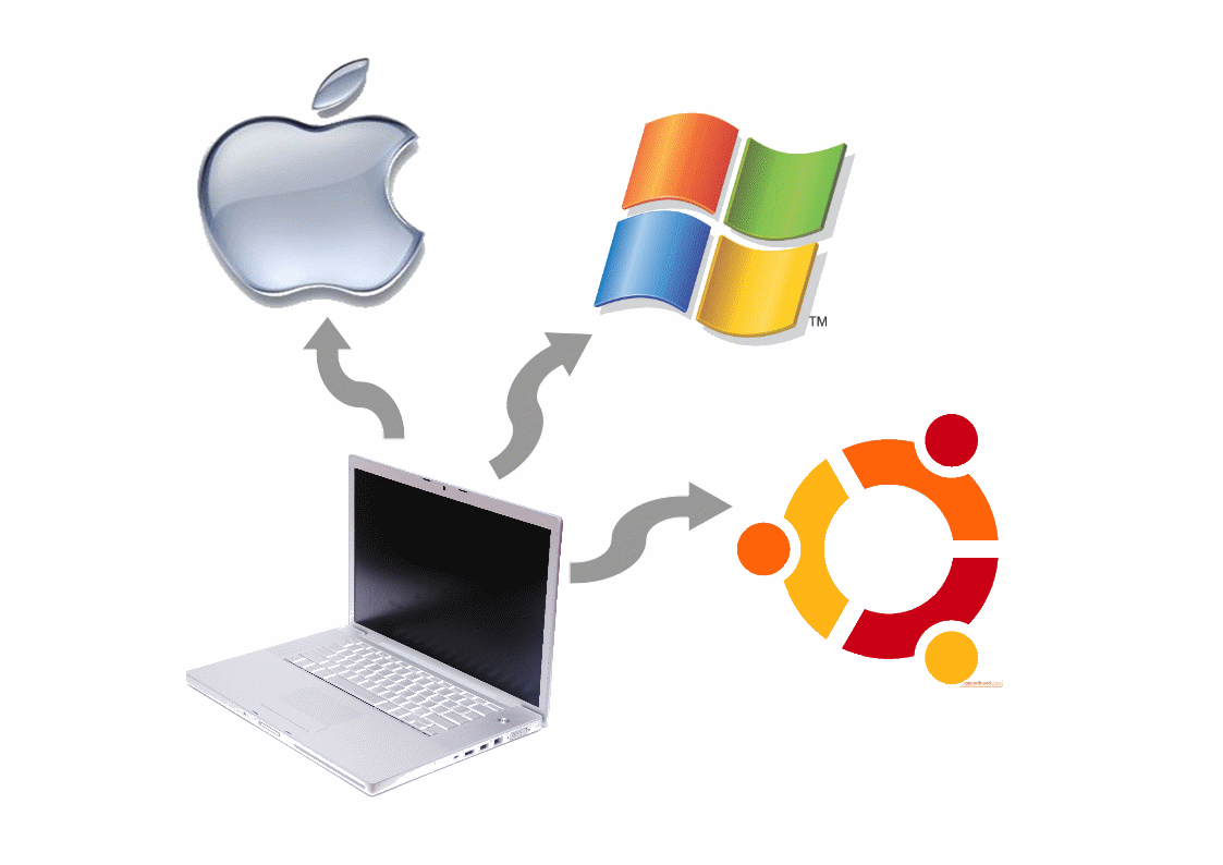 El sistema operativo de Linux sirvio de base para desarrollar Windows y posteriormente Mac