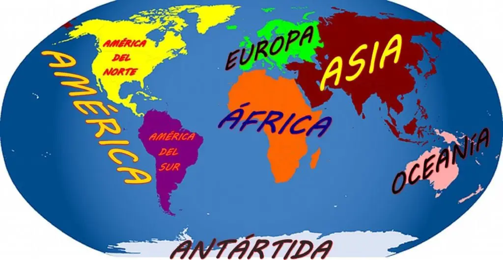 Clasificacion de los diferentes continentes que conforman el planeta tierra