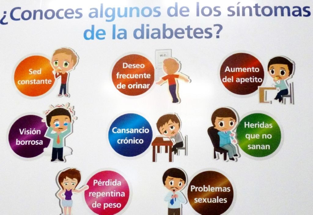 Sintomas que puede padecer una persona con diabetes: www.sanacionantural.net