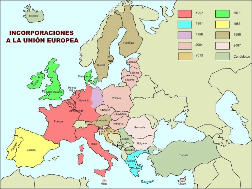Incorporaciones paulatinas de los diferentes paises de la union europea