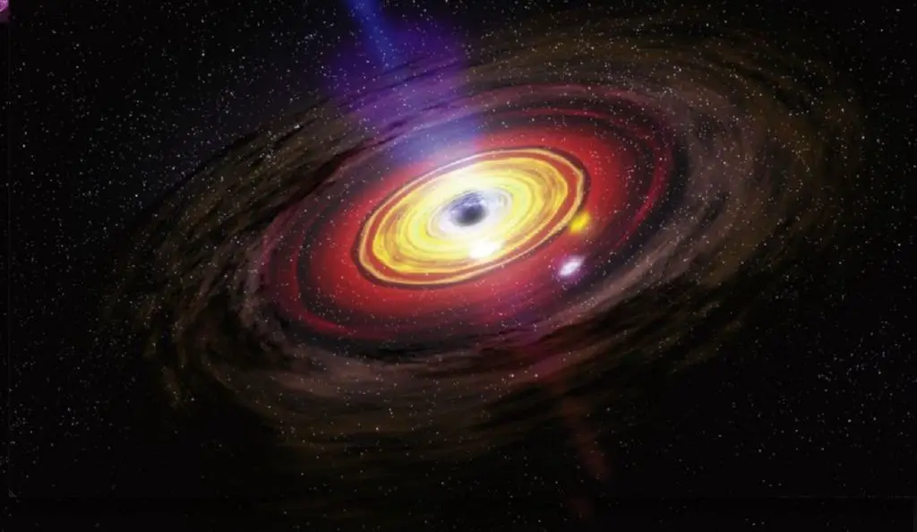 En el centro de la via lactea se encuentra un agujero negro supermasivo