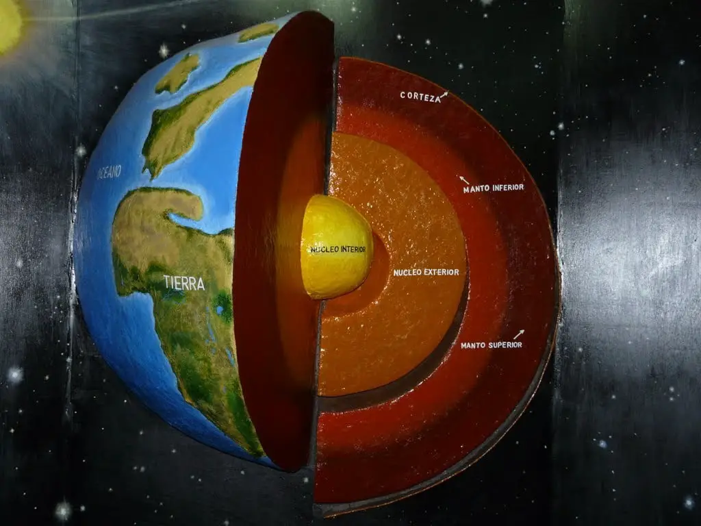 La Tierra está formada por 3 capas principales, la corteza, el manto y el núcleo