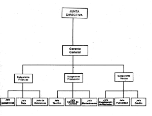 ¿Qué Es Un Organigrama? Definición, Características Y Tipos - Como ...