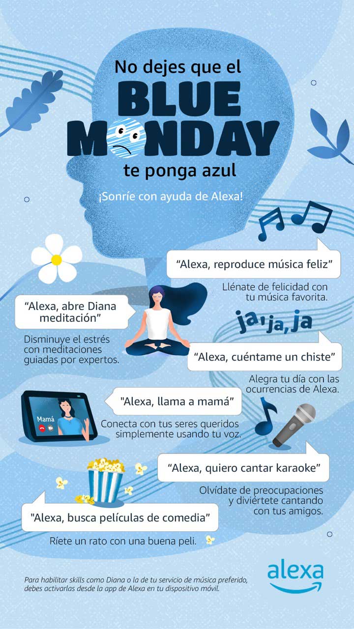 Blue-Monday-Alexa