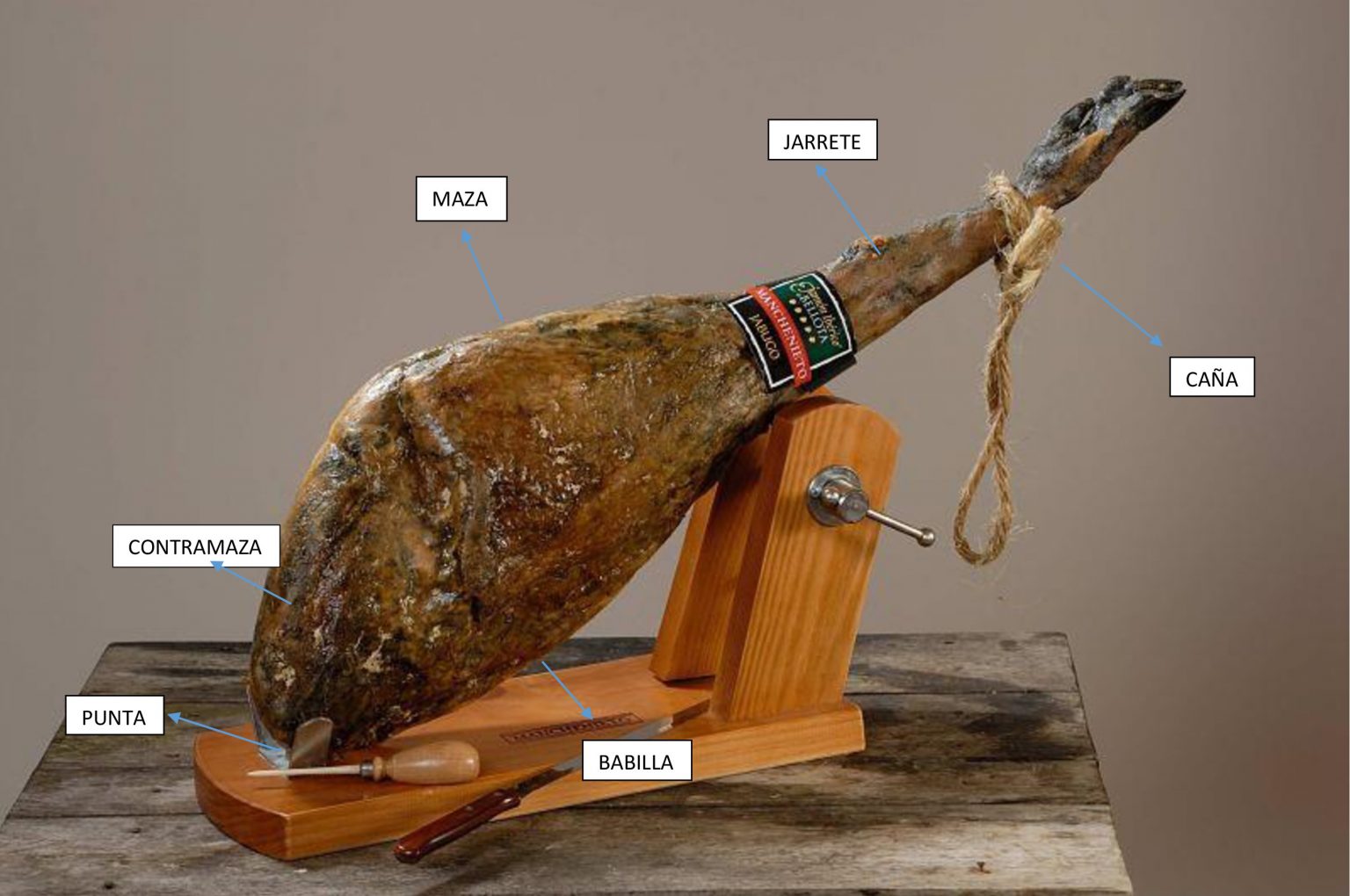 ¿Cómo empezar un jamón para sacarle más partido? - Como Funciona Que